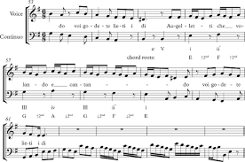 What is a modified sequence? 26 Other Diatonic Sequences Fundamentals Function And Form