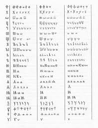 Old Russian Alphabet Polustav Half Uncial 14th 15th Cent 42 Letters Typography Alphabet Cursive Alphabet Ancient Scripts