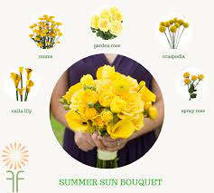 Offering the freshest, most vibrant & beautiful flowers! Yellow Wedding Flower Package Wholesale Flowers Diy Wedding Flowers