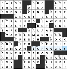 Study the history and culture of japan with these free japan printables. Thursday October 14 2021 Diary Of A Crossword Fiend