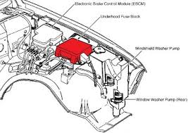 See more on our website: Hh 7039 1997 Chevy S10 Blazer Radio Wiring Diagram Free Diagram