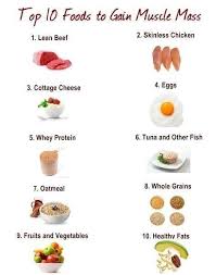 Here are some healthy steak recipes to help you make the best of your occasional treats… flank steak is super lean. Food Of Kings Bodybuilding Nutrition Foods Meat Facebook