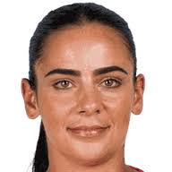 Fouls committed per 90