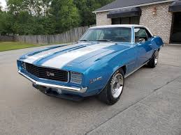 Image result for LeMans Blue 1968 Camaro