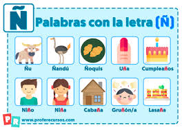 Savesave letra ñ for later. Palabras Con N Que Empiezan Por La Letra N Para Ninos