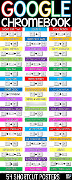 This Set Of Chromebook Shortcuts Keyboard Posters Includes 54 Google Chromebook Notebook Compu Computer Lab Classroom Computer Teacher Classroom Technology