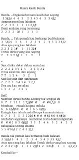 Pakar memberi amaran bahawa terdapat sisi lain dari duit syiling. Not Angka Pianika Lagu Muara Kasih Bunda Erie Suzan