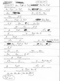 Time In A Bottle Jim Croce Guitar Chord Chart Capo 5th Simplified Guitar Chords For Songs Guitar Chords Guitar Chord Chart