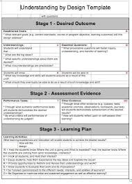 Backward Design Lesson Plan Template Unique Understanding By Design Template In 2020 Lesson Plan Templates Unit Plan Template Udl Lesson Plans