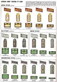 Officer Shoulder Boards Field Grade Military Ranks Military Insignia Insignia