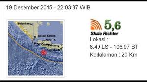 Beberapa orang yang berada di gedung tinggi mulai merasa pusing dan mual beberapa saat setelah gempa. Gempa 5 6 Sr Di Cianjur Tidak Berpotensi Tsunami Tribun Jabar