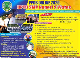 Murid warganegara dan bukan warganegara yang layak, yang genap berumur enam tahun pada tahun semasa persekolahan layak memohon ke tahun 1. Petunjuk Teknis Penerimaan Siswa Baru Smpn 2 Wates 2020 2021 Smpn 2 Wates