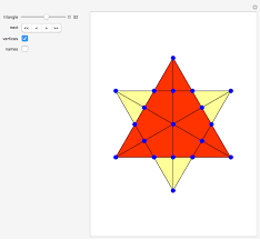 Check spelling or type a new query. How Many Triangles In A Six Pointed Star Wolfram Demonstrations Project