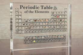 Home Of The Heritage Periodic Table An Acrylic Periodic Table With 83 Real Elements Inside H Periodic Table Periodic Table Of The Elements How To Look Better