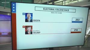 Electoral College Race Hinges On A Few States Now Youtube
