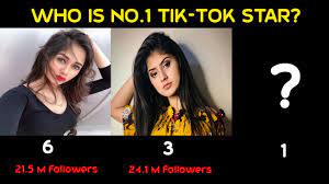 Unlike the other tiktokers featured on this list, zach king started making short video content long before the concept of tiktok or musical.ly ever existed. Top 10 Tiktok Star In India 2020 With Their Popularity Income