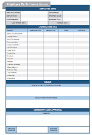 And serve as a link between an organization's management and its. Smeinfo 4 Basic Function Of Hr For Startup
