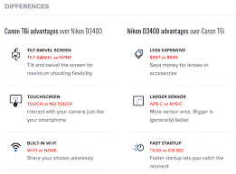 Designing The Perfect Feature Comparison Table Smashing