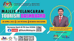 Jawatan kosong terkini jabatan perangkaan malaysia 2016/2017. Department Of Statistics Malaysia Photos Facebook