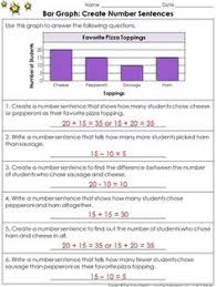 Bar Graphs Create Number Sentences Practice Sheets King Virtue S Classroom Bar Graphs Graphing Practice Sheet