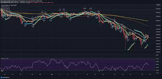 Berapa harga bitcoin hari ini atau harga bitcoin dalam idr? G5w2rk7 Chui1m