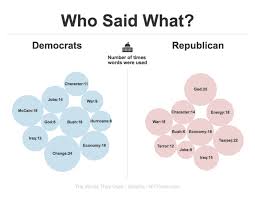 11 infographics of governing law