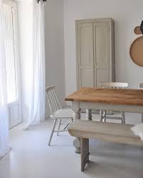 Le Badigeon Meubles De Cuisine Meuble Cuisine Meuble Decoration Meuble