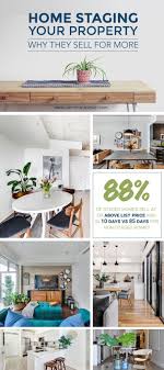 Home Staging Toronto Properties Why They Sell For More Home Staging Home Remodeling Home