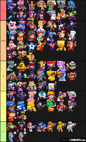 Frank has soooo much health, 2 whopper star powers, a amazing super and a gadget that protects him however he delays his attack making him vulnerable. Skins Brawl Stars Tier List Tierlists Com
