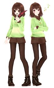 Pin On Mmd