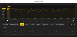 How To Track Progress With Suunto Movescount