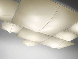 Pin On Interiors Curves