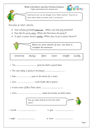 Feb 13, 2019 · subsequent units should present adverbial clauses of time that begin with before and after, for example: Adverbs Of Time And Place When And Where Word Classes By Urbrainy Com