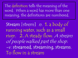 Maybe you would like to learn more about one of these? A Dictionary Tells You The Meaning Of Words And How To Say Them Ppt Video Online Download