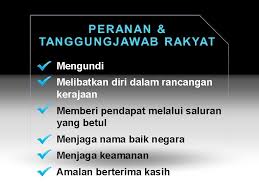 We did not find results for: Unit 8 Tugas Dan Tanggungjawab Kita Mengundi Melibatkan