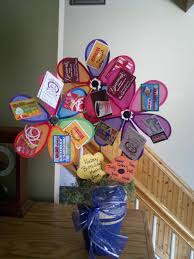 Best gift for male teacher on birthday. Gift Ideas App Gift Ideas