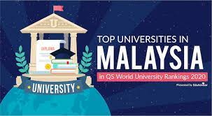 35 universities from malaysia appear in this ranking. Top Universities In Malaysia In Qs World Uni Rankings 2020 Eduadvisor