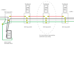 Has Anyone Done A 4 Way Light Switch With Any Brand Of Homekit Enable Switches Homekit