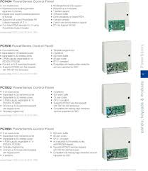 Jason shows you the wiring and the programming to get this up and running on the dsc pc1616, pc1832, and pc1864 hardwired alarm systems. From Tyco Security Products Product Catalog Pdf Free Download
