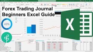 Can you please help me with an excel worksheet for calculating my forex income compounding monthly with but it's thanks to our sponsors that access to trade2win remains free for all. 1 Forex Trading Journal Spreadsheet Excel Template Youtube