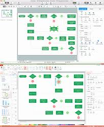 19 qualified best software for making flowchart