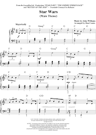 Jw pepper ® is your sheet music store for band, orchestra and choral music, piano sheet music, worship songs, songbooks and more. Star Wars Main Theme Star Wars Sheet Music Clarinet Sheet Music Piano Sheet Music Free