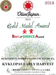 Kyklopas Orfey Gardens English