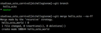 Commit messages can do exactly that and as a result, a commit message shows whether a developer is a good collaborator. Working With Branches In Git And Github The New Stack