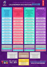 La coupe du monde de rugby à xv 2019 masculine a lieu au japon, du 20 septembre au 2 novembre 2019. Coupe Du Monde De Rugby 2019 En Route Pour Le Japon Journal Du Japon