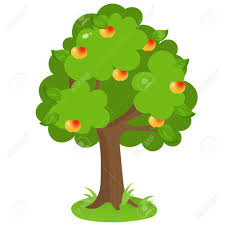 The first image shows inequality. Color Image Of Cartoon Apple Tree On White Background Fruits Royalty Free Cliparts Vectors And Stock Illustration Image 135074886
