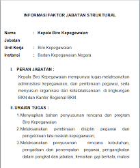 Check spelling or type a new query. Https Weborganisasi Jogjakota Go Id Assets Instansi Weborganisasi Files Materi Workshop Anjab 2367 Pdf Pdf