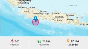 Guncangan gempa dirasakan di daerah jakarta, banten, lampung, jawa barat, dan jawa tengah. Update Gempa Hari Ini 19 Mei 2020 Mag 5 2 Guncang Pangandaran Jabar Mag 3 5 Di Pariaman Sumbar Tribun Padang