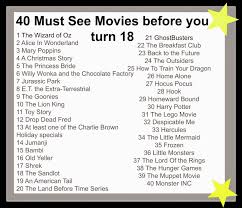 10 new movies and shows you need to watch this week on netflix, amazon prime video and disney+ hotstar. 40 Must See Movies Before You Turn 18 Movies To Watch Disney Movies To Watch Good Movies To Watch