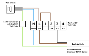 Choose one of the enlisted appliances to see all available service manuals. Replacing Danfoss Rx 1 With Honeywell Bdr91 To Worcester Bosch Greenstar Diynot Forums
